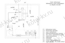 Схема подключения котла жаротрубного