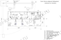 Котельная на пеллетах чертеж